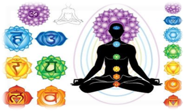 Chakren Energie Anwendung